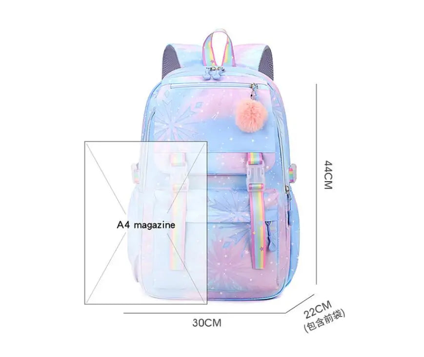 Sac à Dos Étanche Lilo Stitch